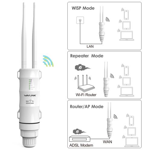 exterieur acces sans fil extension repeteur wifi longue portee routeur